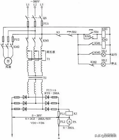 6197e2532b954cd8bf77d5baad6ea017~noop.image?_iz=58558&from=article.pc_detail&x-expires=1668652030&x-signature=WRRn5PRW2e9IHKsvOgEJimar55Y%3D