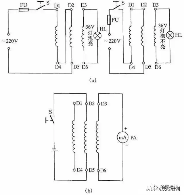 46a90327b60041bbb59d904c8427a373~noop.image?_iz=58558&from=article.pc_detail&x-expires=1668652030&x-signature=FPOmiOWdQp2RV2noo90PxjU92EI%3D