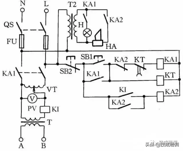 e4302894a71f405ca3095abbf7004de3~noop.image?_iz=58558&from=article.pc_detail&x-expires=1668652030&x-signature=VZKjf%2FPMofcy8i8JXlRhwTCxJNk%3D