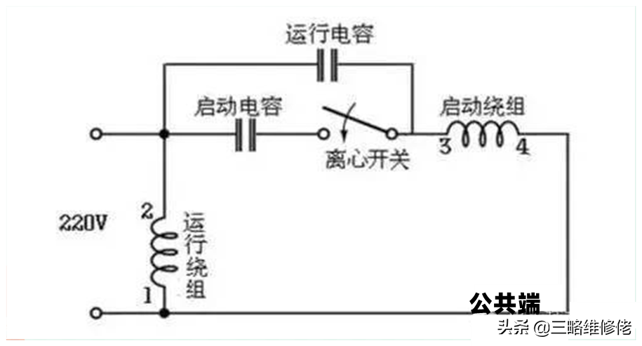 812ff28cb1eb4d7f80391bfc227204ab~noop.image?_iz=58558&from=article.pc_detail&x-expires=1668477310&x-signature=fwaY7xGhtlf6hAF62mPQsUY79uU%3D