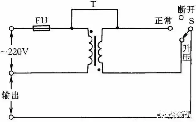 fc996f9f136b4e968710e39c995dd5d6~noop.image?_iz=58558&from=article.pc_detail&x-expires=1668652030&x-signature=JJLDm7pH0G6hzz4%2FMqwE1%2Bee7os%3D