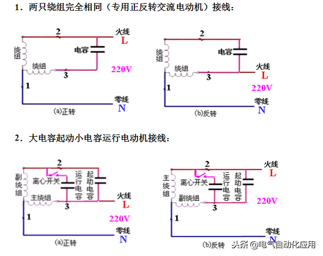 ef9aedebd90748feb2355f885bd7e733~noop.image?_iz=58558&from=article.pc_detail&x-expires=1668478032&x-signature=V4vbp3w3KJ8IYS5xYWZBGfC15Ns%3D