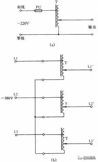 79c3a62ac5da4e348642c81e3b2092a2~noop.image?_iz=58558&from=article.pc_detail&x-expires=1668652030&x-signature=FXEDqN1HIDQbzmXfb0%2FekGyTSKk%3D