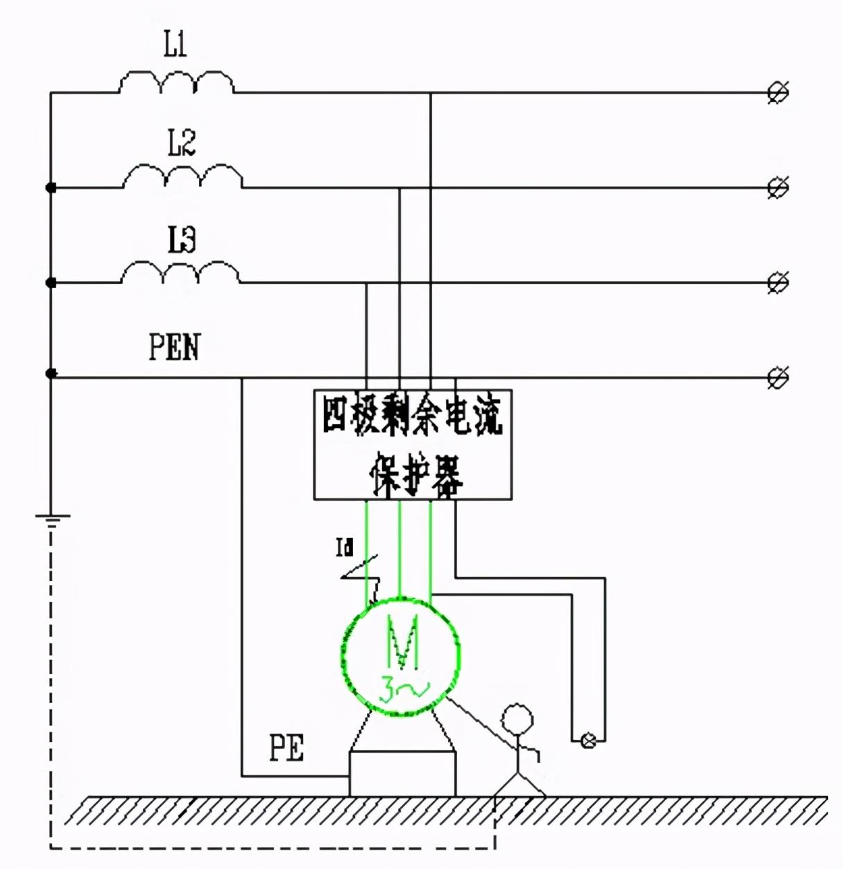 e9fca22d51454eea80e874a5475d4561~noop.image?_iz=58558&from=article.pc_detail&x-expires=1668477991&x-signature=6iCFmnIsMNIz31Y1NwnVrTYIQ88%3D