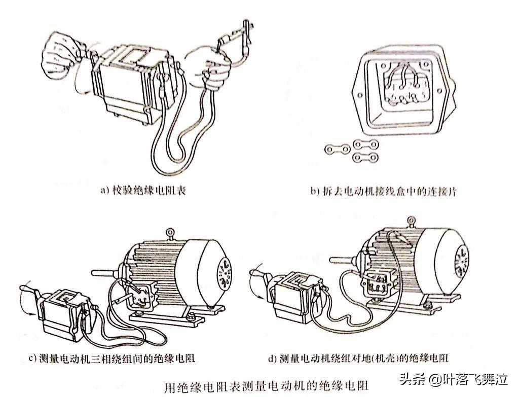 af989e94621c4c94a8a0267ac808b392~noop.image?_iz=58558&from=article.pc_detail&x-expires=1668579038&x-signature=KioPEg4JuOzLVOTXcsNMWE7yAKM%3D