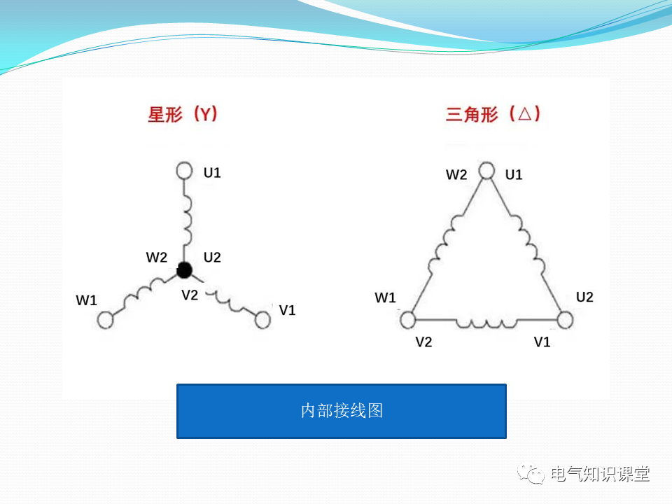 b943aaeee067423090e0cc40309a09b1~noop.image?_iz=58558&from=article.pc_detail&x-expires=1668477586&x-signature=vSsX440VoIq3UQNgxD8tDOI3N%2Fs%3D