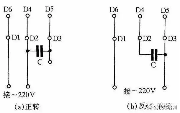 fa31e398e27749ef93624091b3d7b9e7~noop.image?_iz=58558&from=article.pc_detail&x-expires=1668652030&x-signature=sqeNUYuNKUm9pB9PFYshSJxvU5A%3D