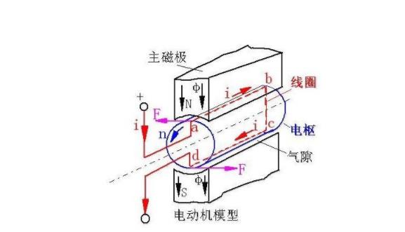 单相电机双电容怎么接啊（详解单相电机双电容接线方法）