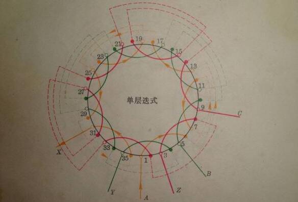 单相电机转速低怎么回事（解决单相电机转速低的方法）