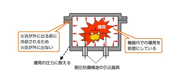 单相电机u1u2怎么确定（详解单相电机接线方法）