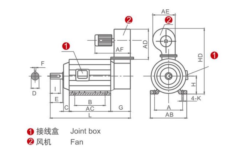 单相电机转速突然减缓的原因分析与解决方法