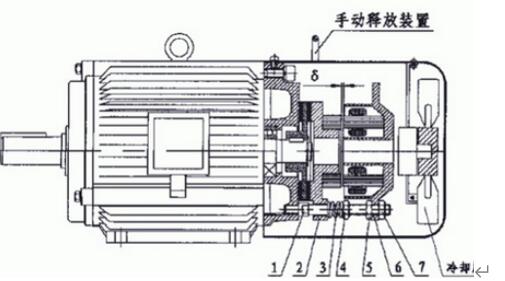 单相电机7000w用多大线（电工必知的线径计算公式）