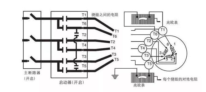单相电机烧了一组怎么办？教你快速排查故障并修复