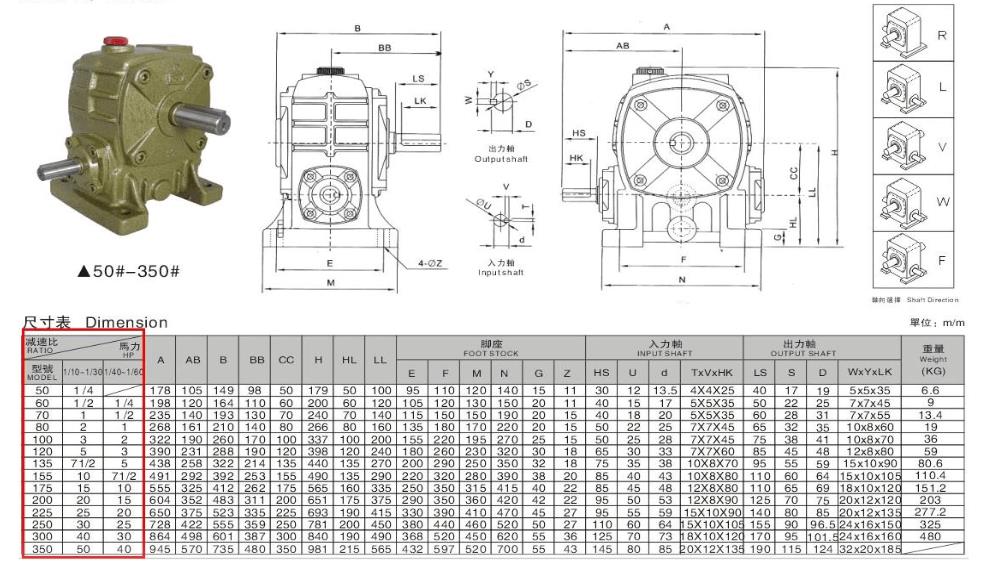 1.5kw48v电机额定电流如何计算