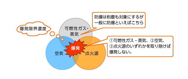 单相电接三相电机，单相电如何接三相电机