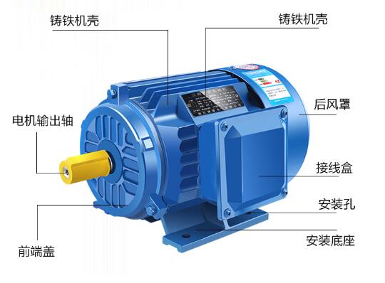 220v离合电机的工作原理和应用领域,220v离合电机的特点及选型要点