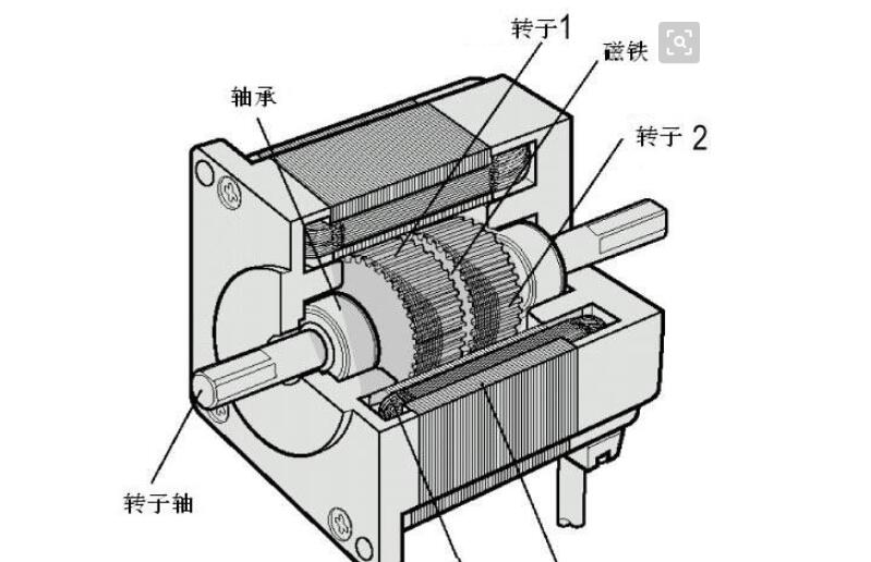 l298n电机ena怎么连接，l298n电机驱动板接线方法