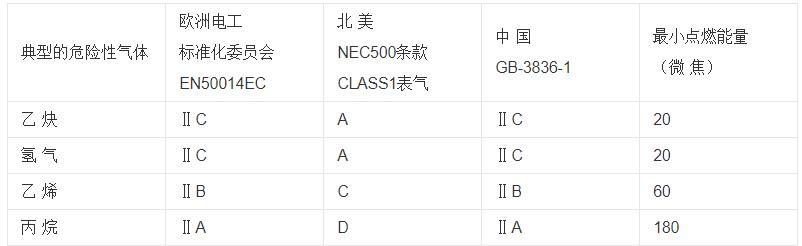 深圳大族电机科技，中国知名电机企业介绍