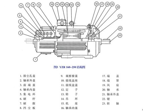 长安之星怠速电机，长安之星车型的怠速电机介绍