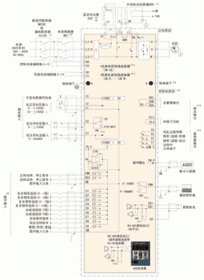 电机变后转速变化，电机变技术的应用与