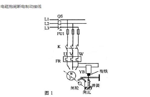 220v2500w碳刷电机，碳刷电机的特点和适用范围