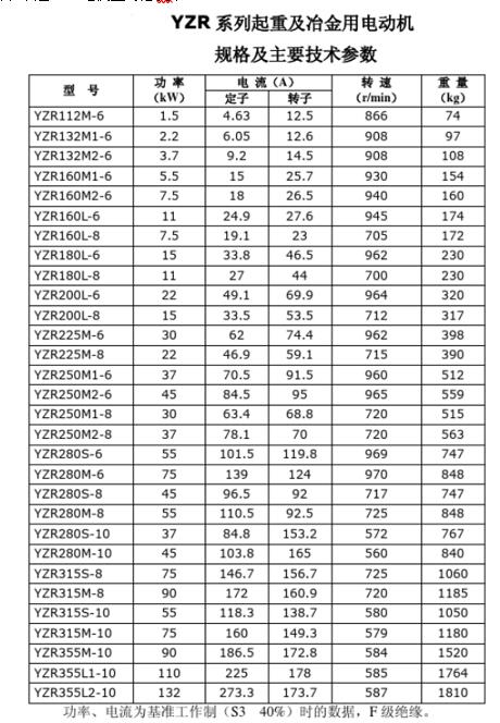 Rl2081德克斯电机，了解Rl2081德克斯电机的特点和用途