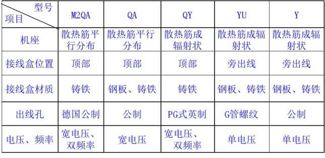 步进电机86hs85，步进电机86hs85的特点和应用