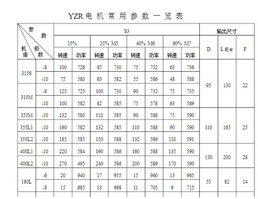 锯铝机电机碳刷的，锯铝机电机碳刷的详细步骤