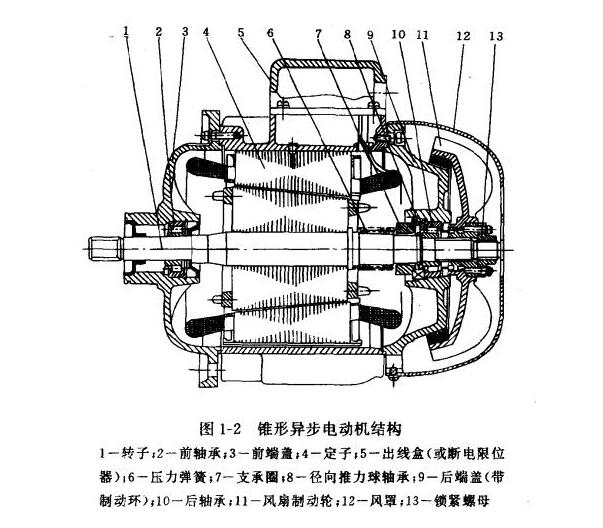 22kw电机最大输出多少扭矩，了解22kw电机的最大扭矩输出