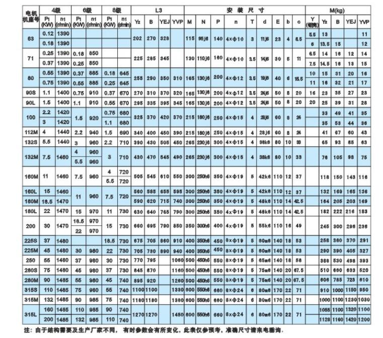 单相电机丫C8034，单相电机丫C8034的特点和应用