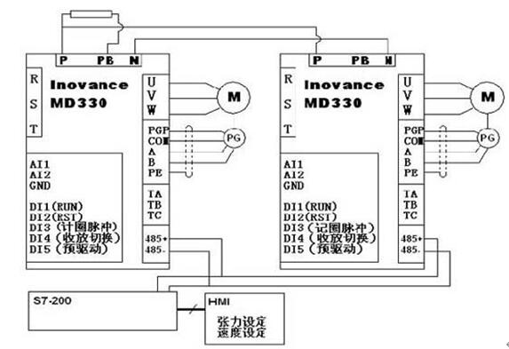 72V1200电机能跑多远，电动车行驶里程介绍