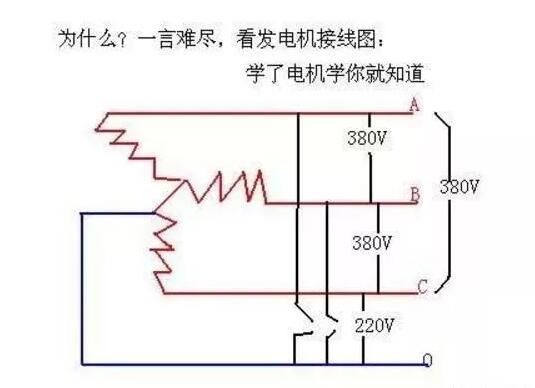 y225m6电机性能参数，详细介绍y225m6电机的技术规格