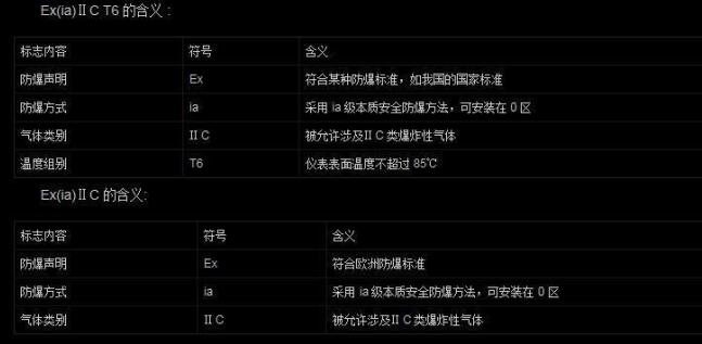 志俊暖风电机不转了，志俊暖风电机故障排除方法