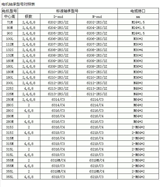 h3四驱电机没电，如何解决h3四驱电机没电的问题