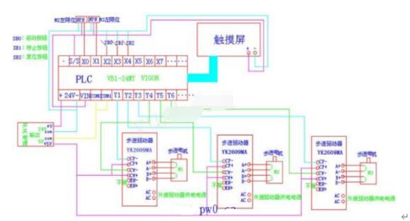 250kw电机空载电流怎么算电机空载电流计算公式