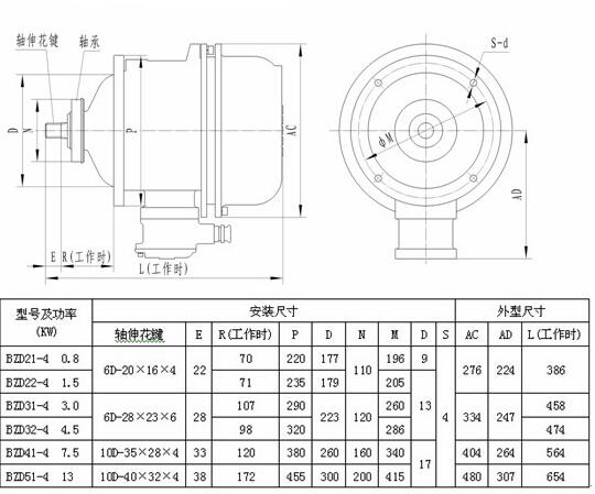 铝壳单相电机型号，常见的铝壳单相电机型号介绍