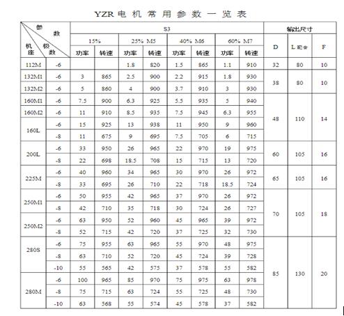 novo百叶电机，了解novo百叶电机的特点和应用