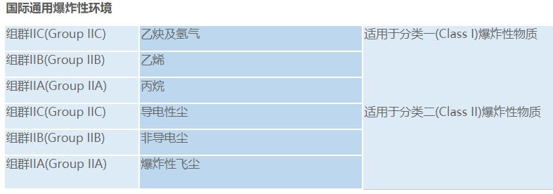 y160l一4电机数据，详解y160l一4电机的参数和性能
