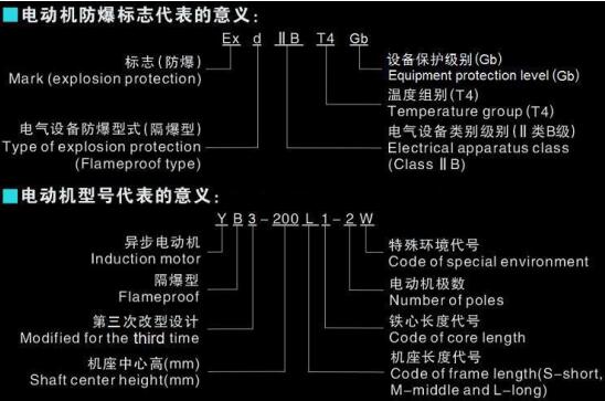 irf3205驱动直流电机，irf3205的使用及驱动方法