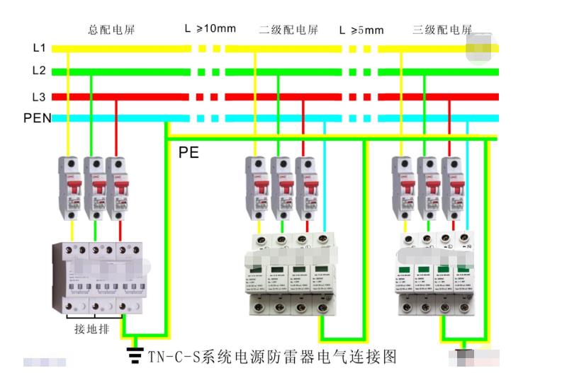 直径2米的换气扇电机多少千瓦，换气扇电机功率
