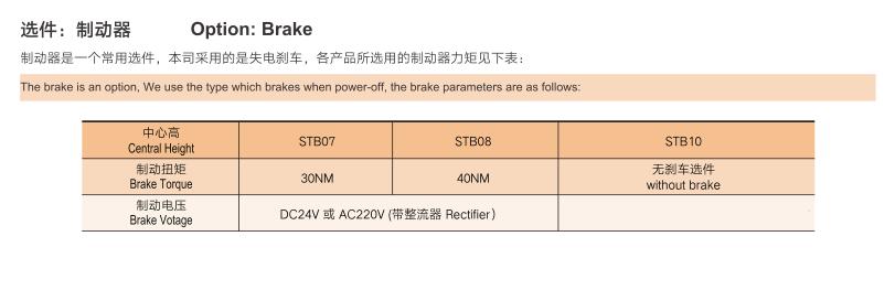 速腾油箱盖电机价格多少钱？，速腾油箱盖电机价格