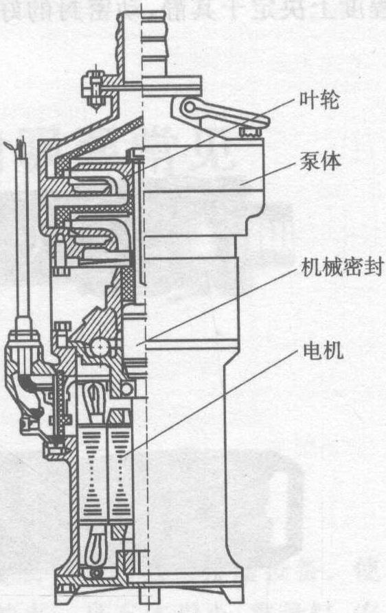 水浸式潜水泵结构图图片