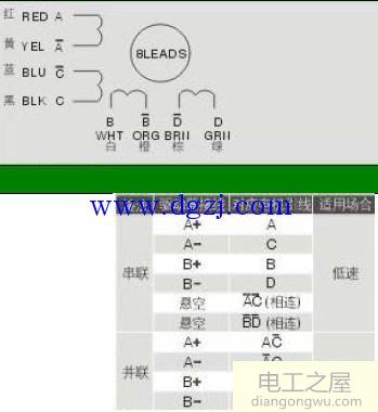 8线步进电机怎么接线?8线步进电机接线方法