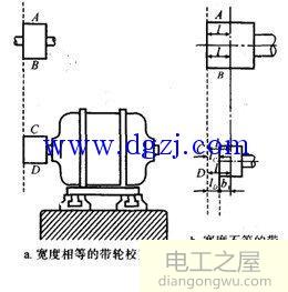 电动机传动装置校正方法图