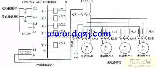 电动机正反转plc控制电路为什么采用软硬件双重互锁