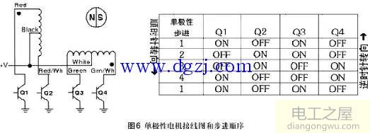 步进电机工作原理控制及步进电机类型及辨别