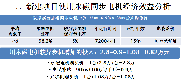 永磁电机节能计算4.png