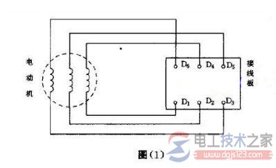 三相异步电动机绕组接线图1