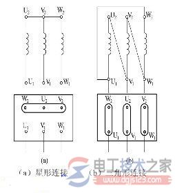 三相异步电动机绕组接线图4