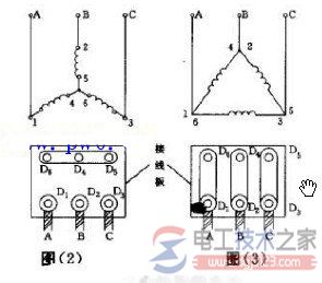 三相异步电动机绕组接线图2